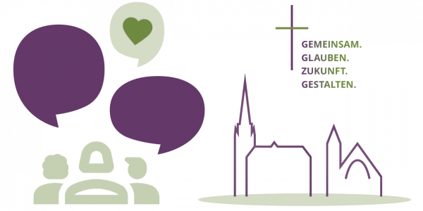 Vektorillustration mit drei stilisierten Personen und Sprechblasen sowie Silhouetten beider Kirchen und dem Text: 'Gemeinsam. Glauben. Zukunft. Gestalten.'